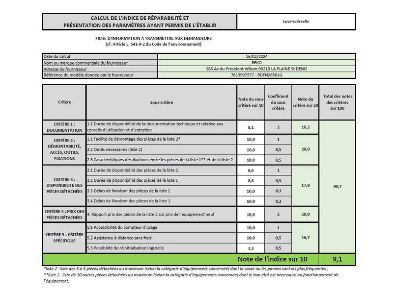 Lave-vaisselle 15 couverts BEKO BDFN26561G 15S42DB A – Image 4